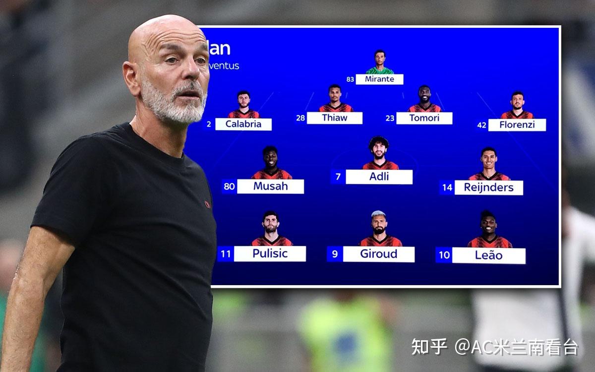 关于AC米兰挑战热那亚,力争继续领先积分榜的信息 关于AC米兰挑战热那亚,力争继续领先积分榜的信息